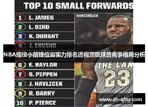 NBA现役小前锋位置实力排名透视顶级球员竞争格局分析