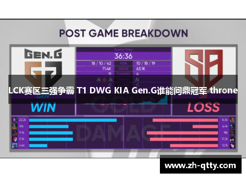 LCK赛区三强争霸 T1 DWG KIA Gen.G谁能问鼎冠军 throne