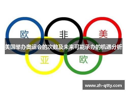 美国举办奥运会的次数及未来可能承办的机遇分析